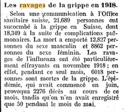Ravages de la grippe en 1918
