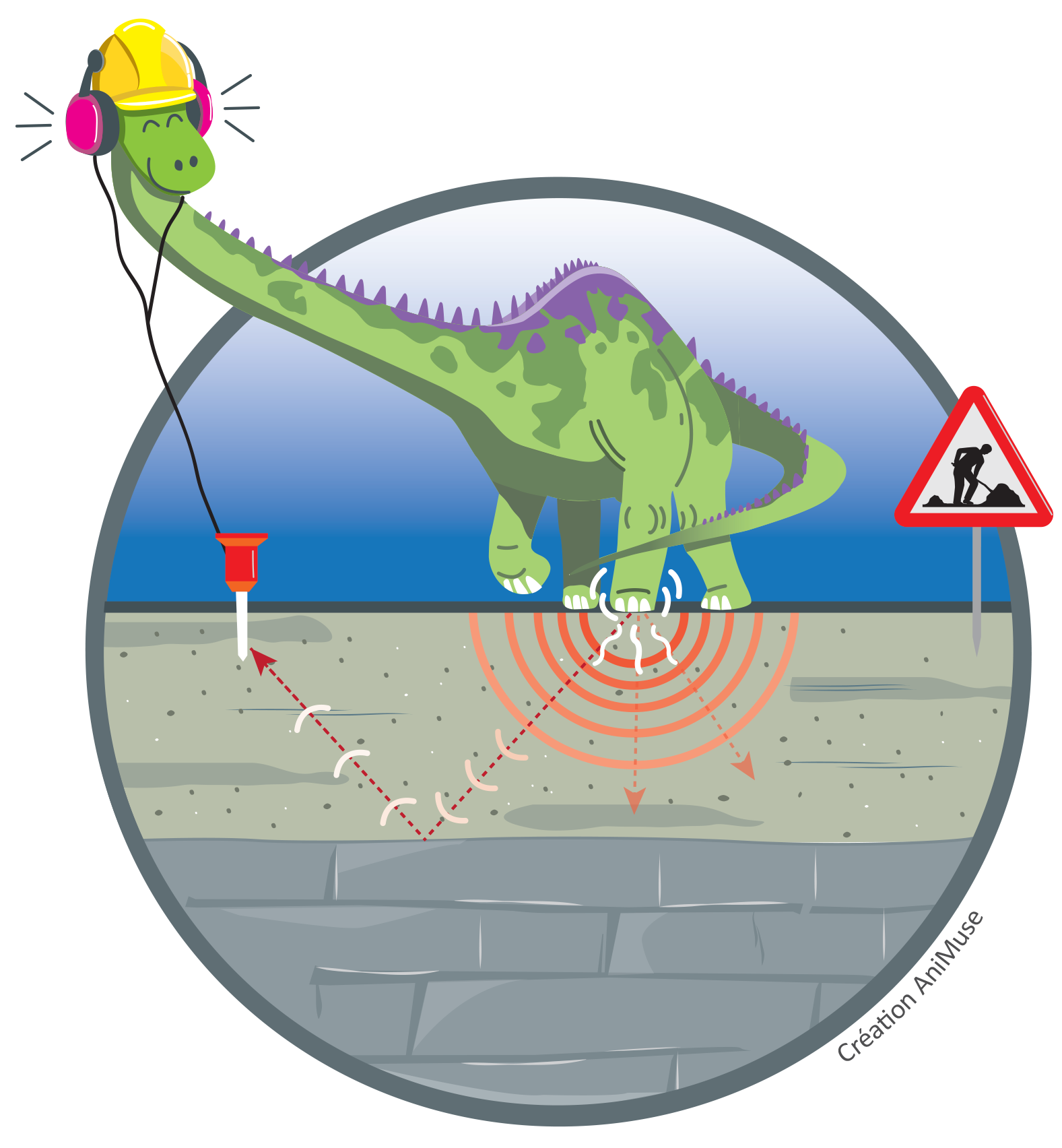 dino geophysique1
